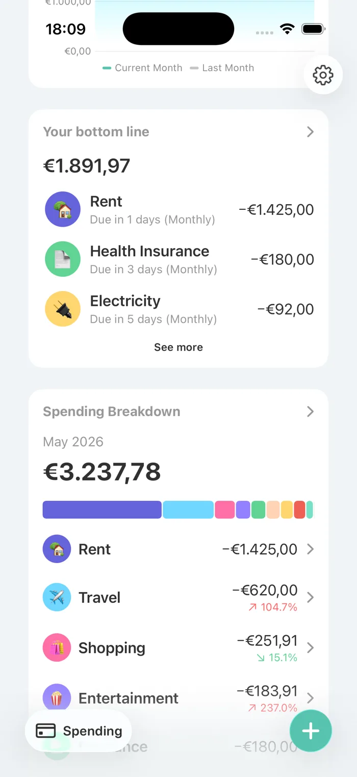 Bottomline insights: your bottom line with upcoming rent, health insurance and electricity, and a spending breakdown by category.